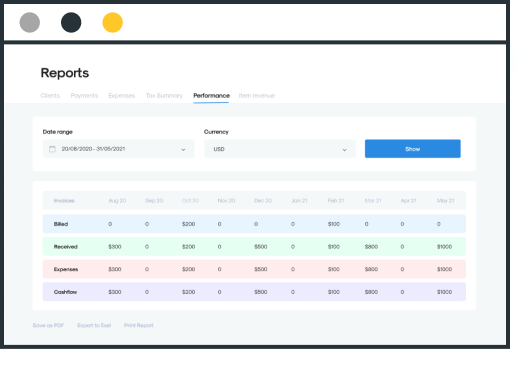 View your company performance in InvoiceBerry