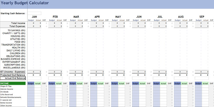 Personal Entrepreneur Budget Calculator